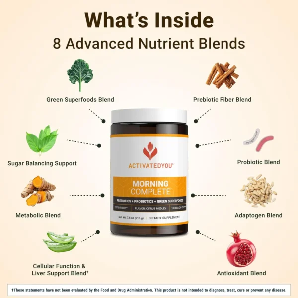 ActivatedYou-Complete-Prebiotics-3