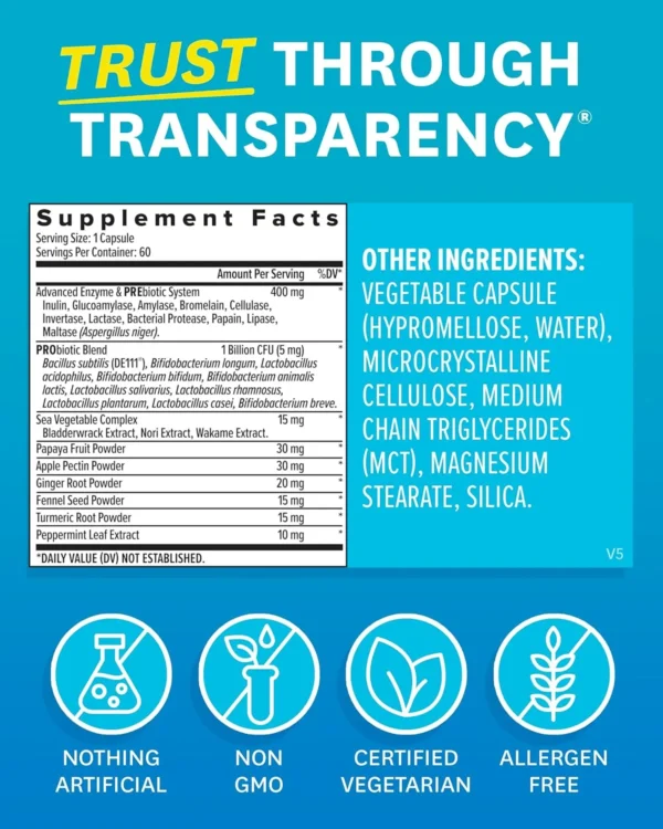 Digestive-Enzymes-Plus-Prebiotics-2