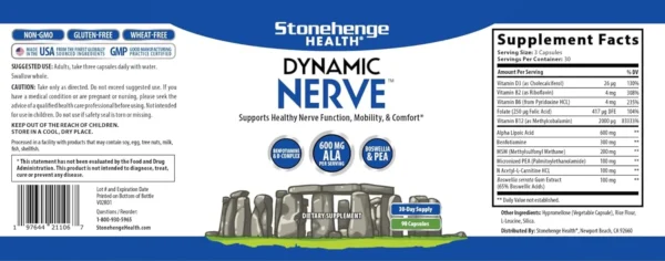 Stonehenge-Health-Dynamic-3